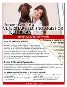 Veterinary Technologist or Technician