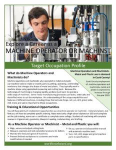 Machine Operator or Machinist