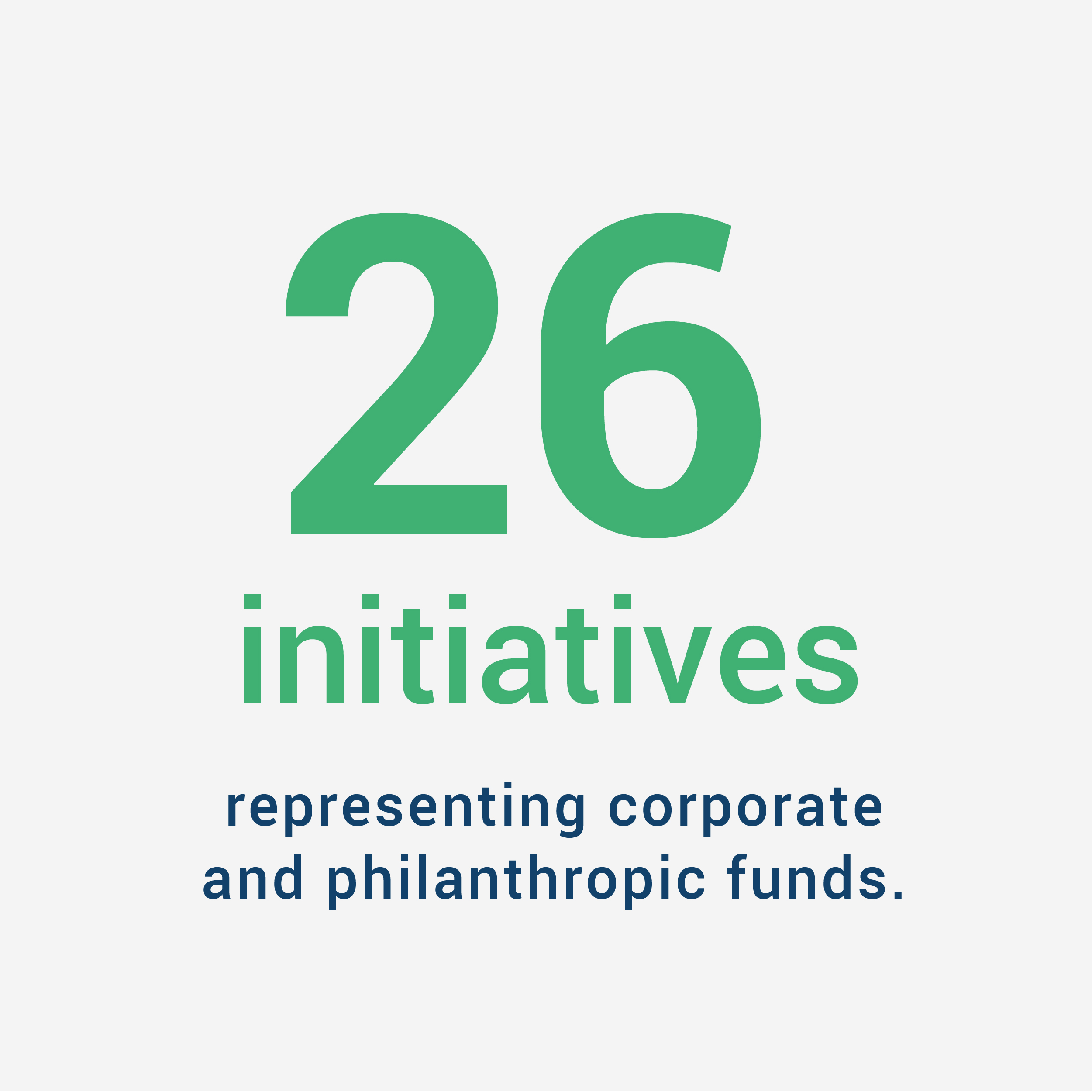 26 initiatives representing funds