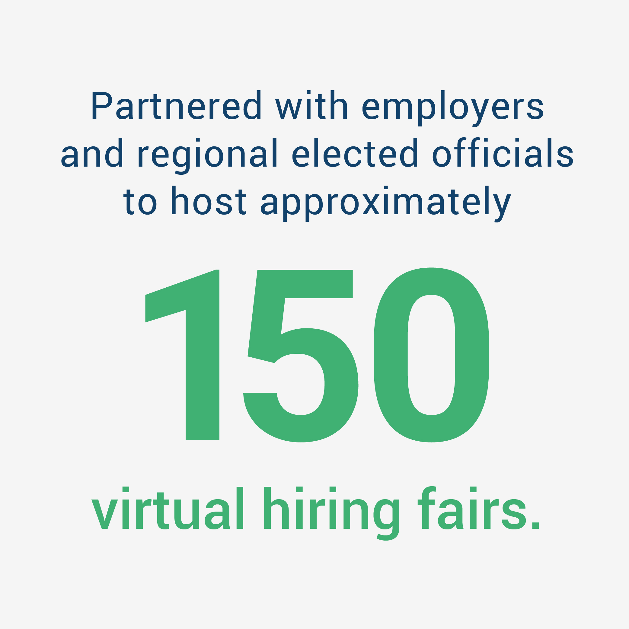 virtual hiring fair